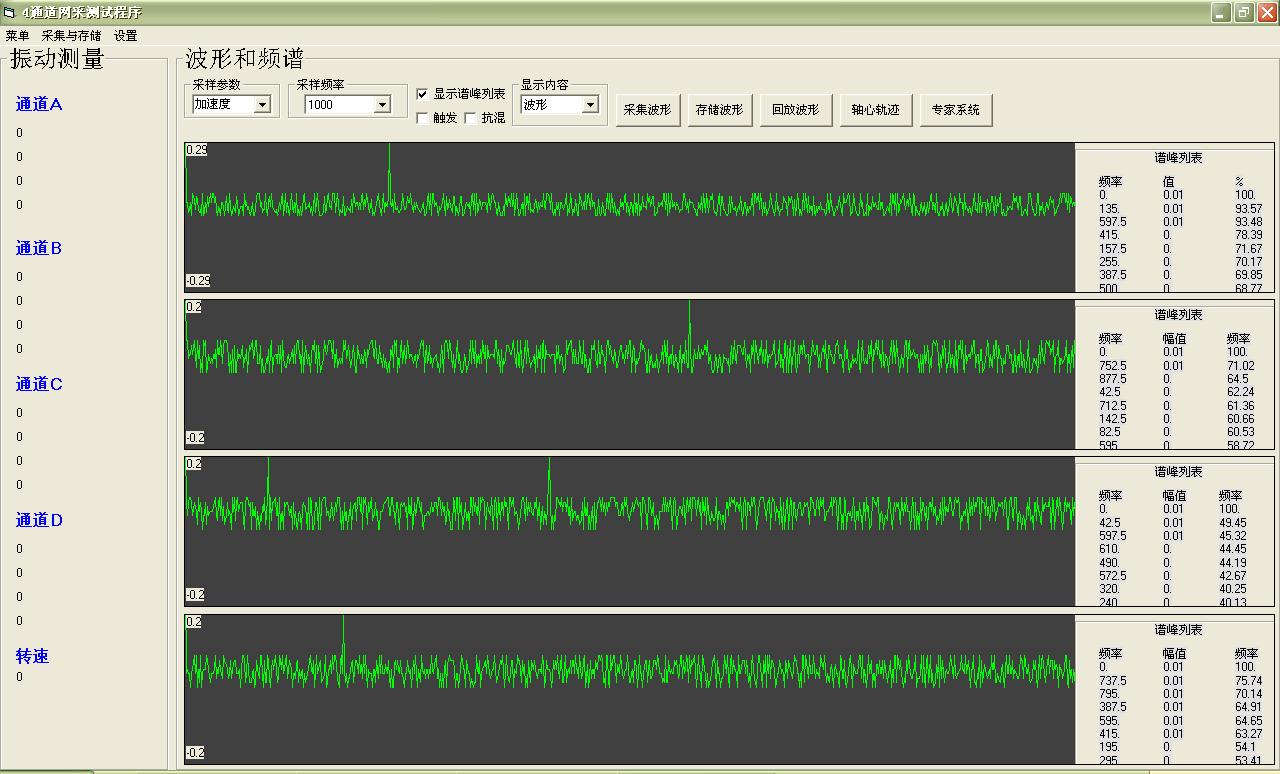 加速度傳感器ICP型對比【上海雙旭】