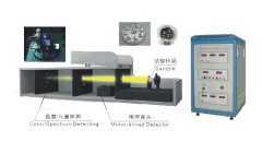 CFL節(jié)能燈光電色測試系統(tǒng)對比【上海雙旭】