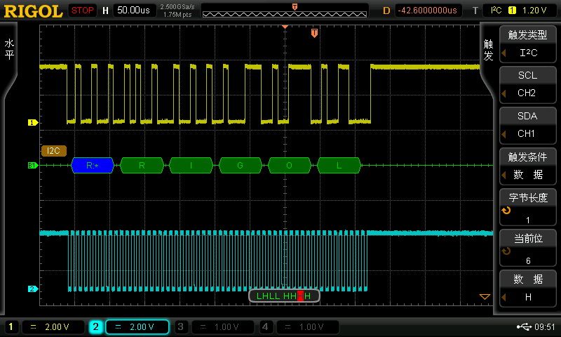 ʾDS4054ƷԴ500MHz4GSa/sɘ140Mpts惦4ͨ