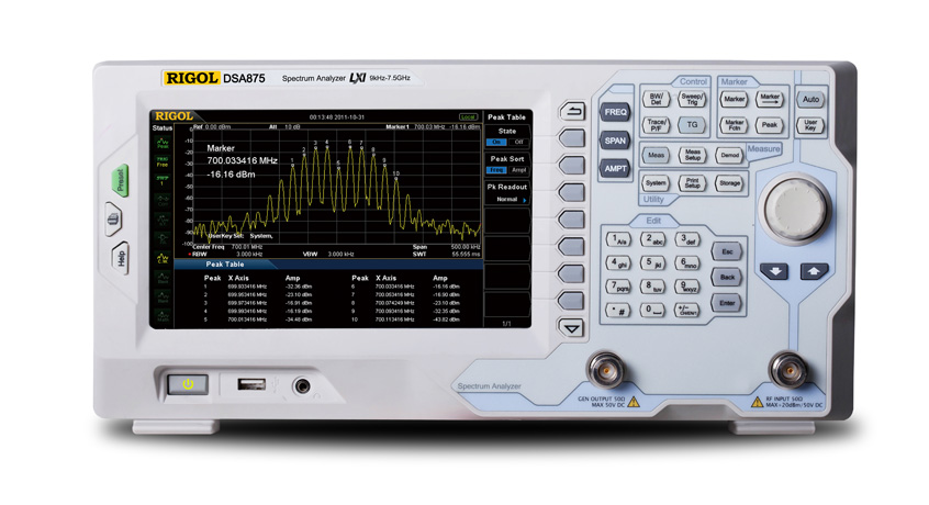 ʾDS4054ƷԴ500MHz4GSa/sɘ140Mpts惦4ͨ