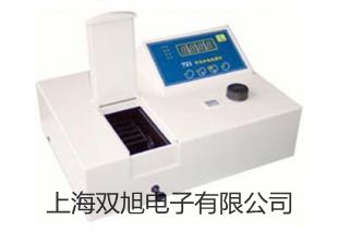 pơLGZX-GF101-2-S(sh)