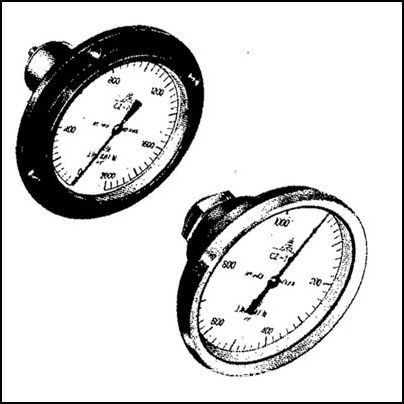 XPZ-01頻率-電流轉(zhuǎn)換器【上海轉(zhuǎn)速表廠】