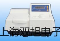 【雙旭牌】OPM-572OPM572激光功率計(jì)廠家