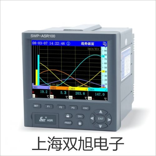 pơӽ͸ߜ늸ʽӽ_(ki)P(gun),3SG3275-1KJ86(yng)