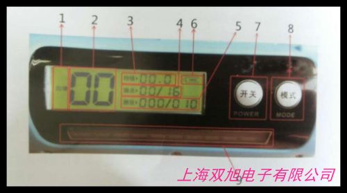 늄(dng)(sh)x