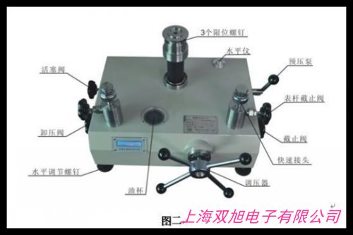 ZSY氣體活塞式壓力真空計 型號CW06-QTZ-2.5庫號M11276