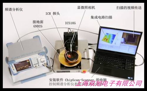 GUT-6600A IC測試儀 集成電路測試儀