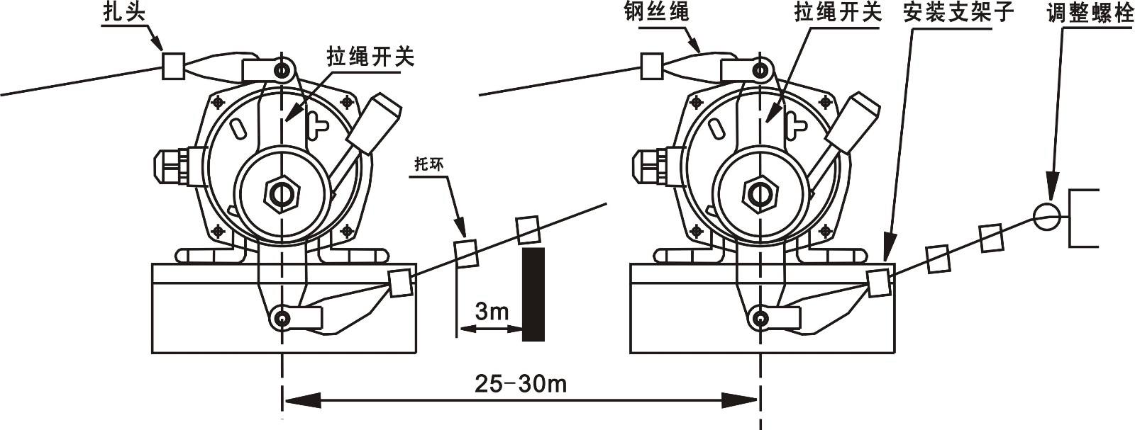 上海拉繩開關(guān)KSD-II