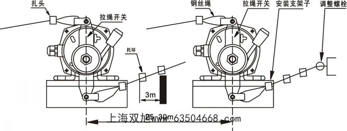 Aб_P(gun) ú_P(gun) λ_P(gun)20-39 21-39 M_P(gun)