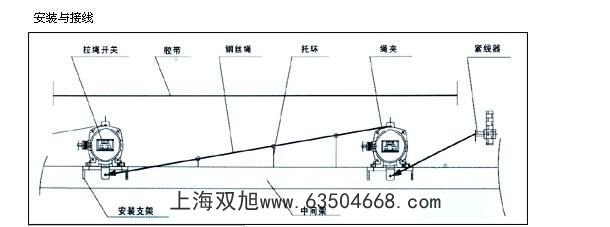 堵煤開關(guān)21-39堵料開關(guān)傾斜開關(guān)20-39 水銀開關(guān)煤流檢測器不銹鋼