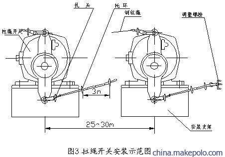 傾斜開(kāi)關(guān)20-39堵煤開(kāi)關(guān)水銀開(kāi)關(guān)煤流開(kāi)關(guān)KBX-220耐高溫