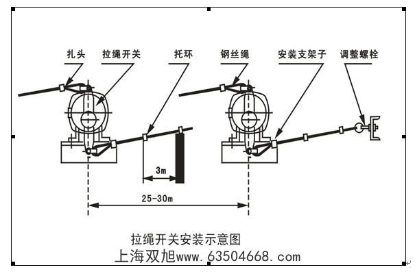 方形溜槽堵塞檢測(cè)器KBX-220S堵煤開關(guān) 堵料開關(guān)XL-DS-Y堵塞檢測(cè)器