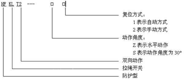 Aб_(ki)P(gun),ú_(ki)P(gun),ú_(ki)P(gun), ˮy_(ki)P(gun),TS-2020-39