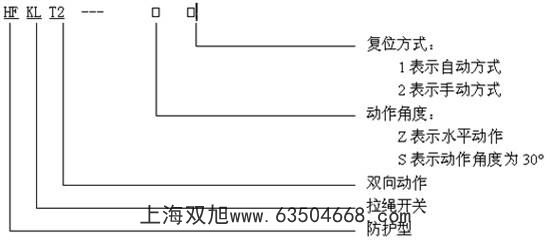 (yng)(yu)|(zh)ˮyAб_P(gun)PLR30M-G-8ú_P(gun)_P(gun)ú_P(gun)