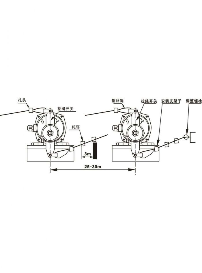 HQSS-II/A ʽλ/ú_P(gun)/λ_P(gun) Ϻ(jng)YƷ