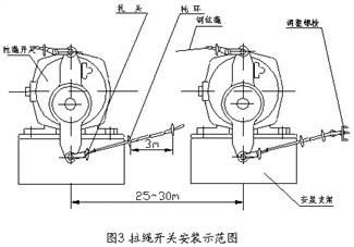 不銹鋼水銀傾斜開關(guān)QX-20-39堵煤開關(guān)煤流開關(guān)堵塞開關(guān)ST-20