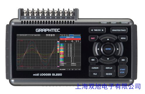 r(ji)ԃھͷ̾GDS-2102E(sh)ʾ10MӛLβ@120,000wfms/s