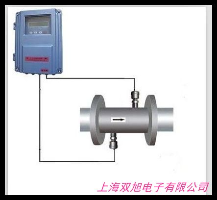明渠流量計 超聲波流量計 超聲波明渠流量計