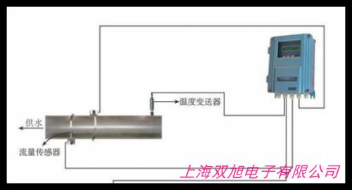 超聲波流量開關(guān) 流量計(jì) 屋頂水箱流量開關(guān) 可調(diào)起泵流量開關(guān)DN100