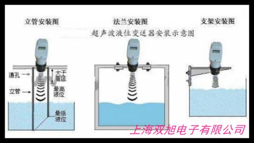 山東寬量程渦街流量計 蒸汽流量計 電磁流量計 山東超聲波液位計