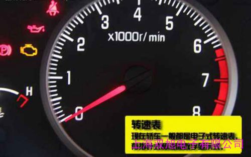 CZ-10,20固定磁性轉(zhuǎn)速表 測(cè)速精準(zhǔn) 誤差小 數(shù)顯控制儀