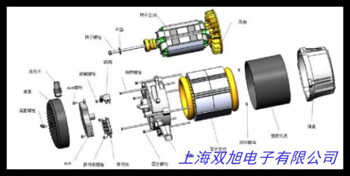 生產(chǎn)油浸式感應(yīng)調(diào)壓器 500KW電機調(diào)壓器 三相調(diào)壓器0-650V