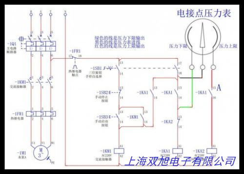 空氣壓力報警器6個空氣壓力報警器YLB-M12檢測壓力:0~1Mpa