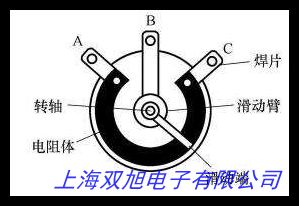 RV24YN20S B502 B103進(jìn)口電位器2K 5K 10K TOCOS碳膜電位器變阻器