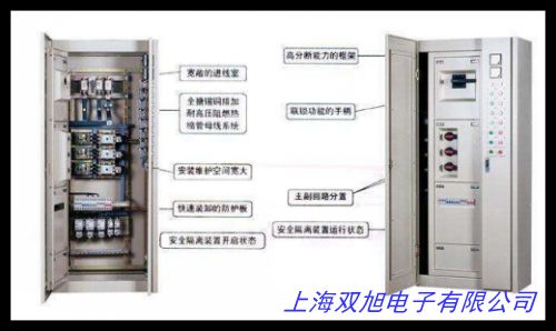 GCS͉ʽ_P(gun) P䓳늹 GCS늹_P(gun)M(jn)