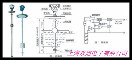 定做UQK-71系列干簧式浮球液位控制器