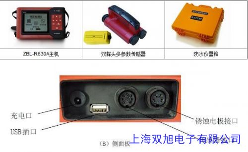 智博聯(lián) ZBL-R650混凝土鋼筋檢測儀 鋼筋檢測掃描儀鋼筋位置測定儀