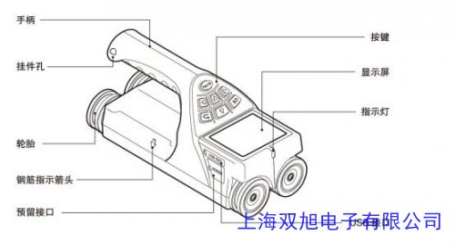 智博聯(lián)ZBL-R630 鋼筋掃描儀混凝土鋼筋檢測儀 保護(hù)層厚度測試儀