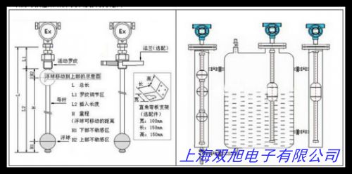 自檢式船用浮球液位控制器UQK-652-C-Z浮球液位計(jì)