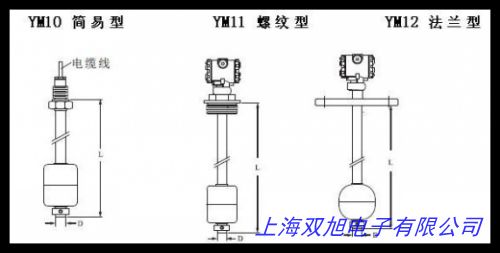 QW-M15浮球開(kāi)關(guān) 廣東I液位計(jì) 電纜浮球液位控制器 明柏