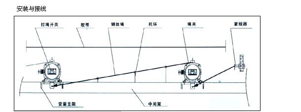 ܚ©늱o(h)·CDM1L-400M/4310B 315A 100-300-500MA AC22