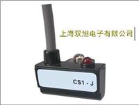 CS1-J_(ki)P(gun)/r(ji)/a(chn)S/