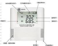 ZDR-F20 ؝ӛ䛃x r(ji) a(chn)S