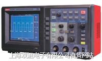 UT2062C(sh)ִ惦ʾ/r/a(chn)S/