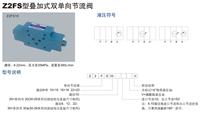 Z2DB6VB Bʽ늴y r a(chn)S