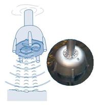 SONATAX scO(jin)y(c)x/r(ji)/a(chn)S/SONATAX sc
